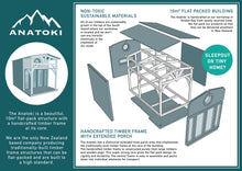 Load image into Gallery viewer, THE RAWHITI KIT-SET FRAME