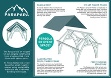 Load image into Gallery viewer, THE PARAPARA