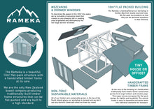 Load image into Gallery viewer, THE RAMEKA KIT-SET FRAME